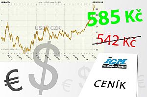 Nový Cenník 2015 platí od 9. februára 2015